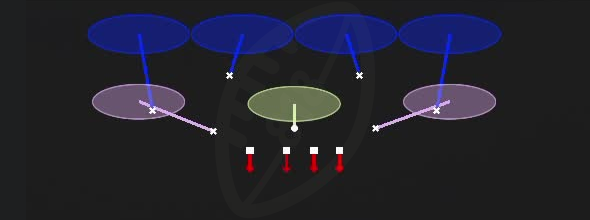 COVER 4 QUARTERS from Normal