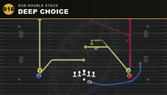 DEEP CHOICE from Gun Double Stack