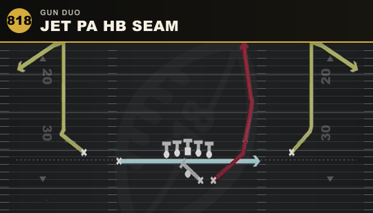 JET PA HB SEAM from Gun Duo
