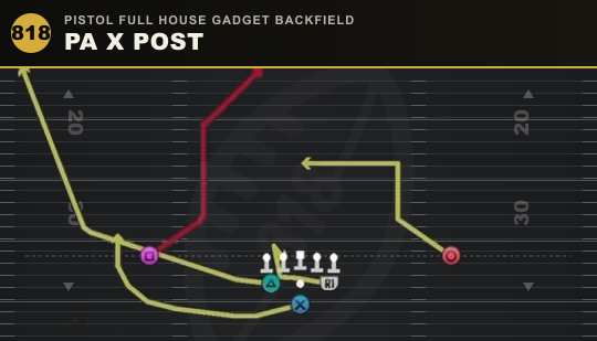 PA X POST from Pistol Full House Gadget Backfield