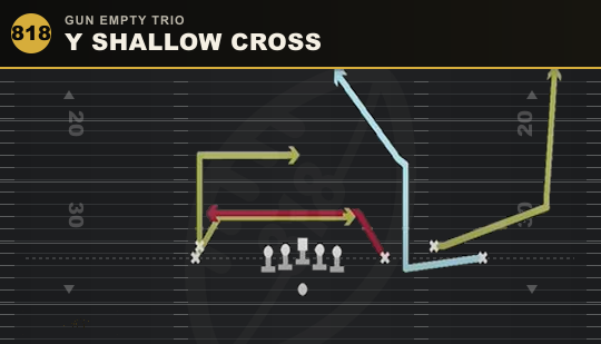 Y SHALLOW CROSS from Gun Empty Trio