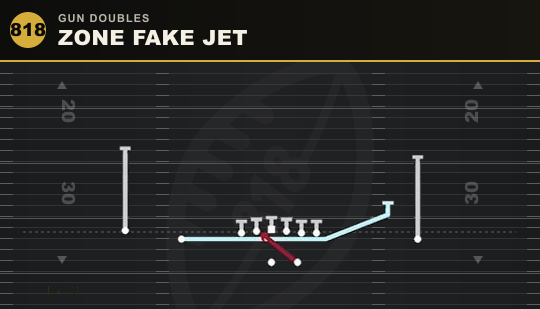 ZONE FAKE JET from Gun Doubles