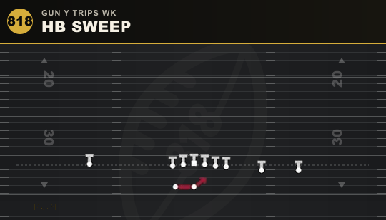 HB SWEEP from Gun Y Trips Wk