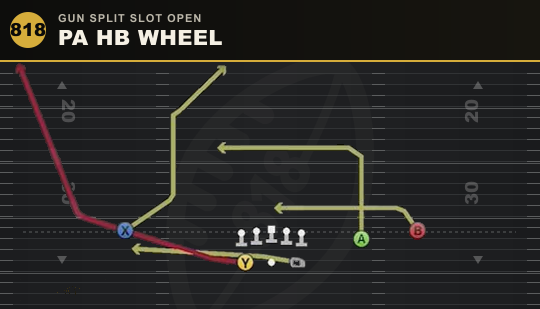 PA HB WHEEL from Gun Split Slot Open