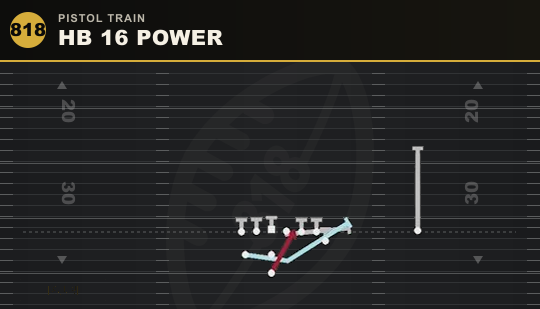 HB 16 POWER from Pistol Train
