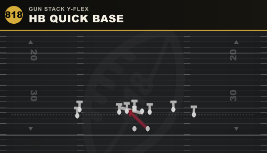 HB QUICK BASE from Gun Stack Y-Flex