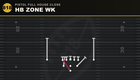 HB ZONE WK from Pistol Full House Close
