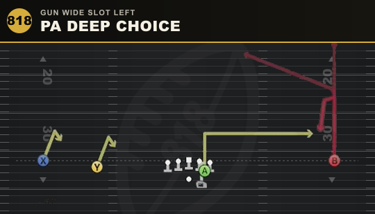 PA DEEP CHOICE from Gun Wide Slot Left