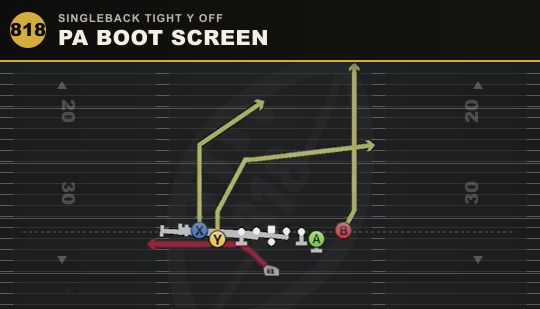 PA BOOT SCREEN from Singleback Tight Y Off