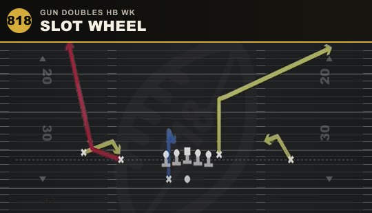 SLOT WHEEL from Gun Doubles HB Wk