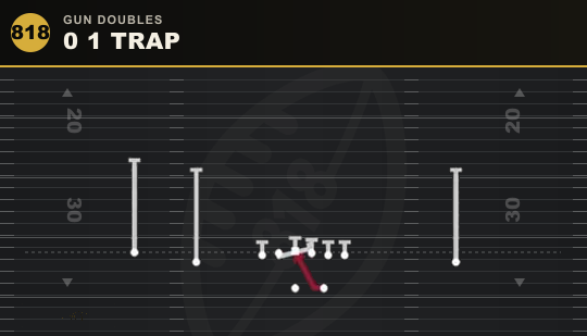 0 1 TRAP from Gun Doubles