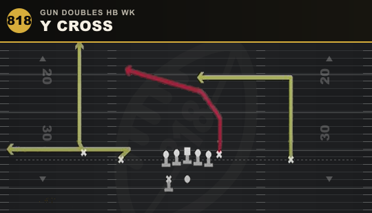 Y CROSS from Gun Doubles HB Wk