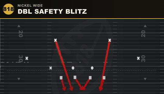 DBL SAFETY BLITZ from Nickel Wide