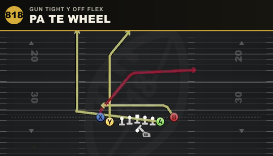 PA TE WHEEL from Gun Tight Y Off Flex