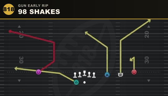 98 SHAKES from Gun Early Rip