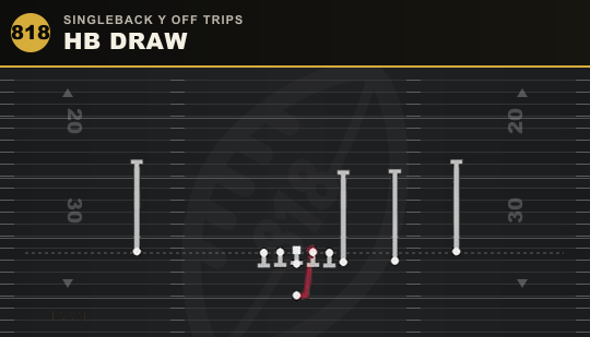 HB DRAW from Singleback Y Off Trips