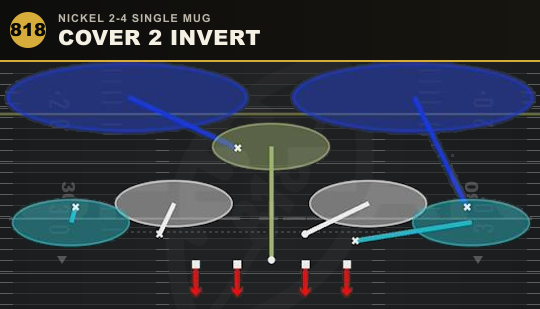 COVER 2 INVERT from Nickel 2-4 Single Mug