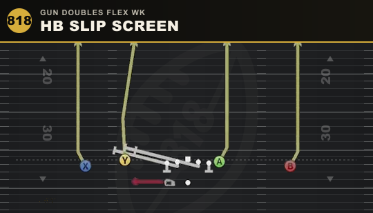 HB SLIP SCREEN from Gun Doubles Flex Wk