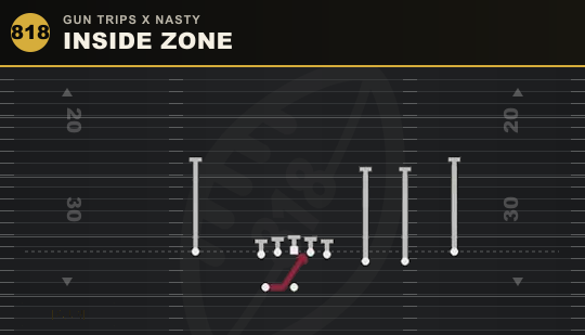 INSIDE ZONE from Gun Trips X Nasty