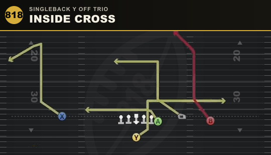 INSIDE CROSS from Singleback Y Off Trio