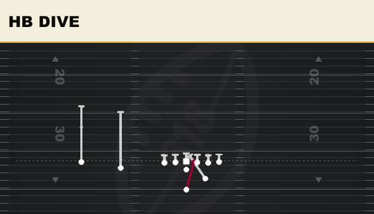 HB DIVE from Slot