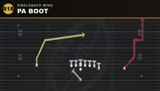 PA BOOT from Singleback Wing