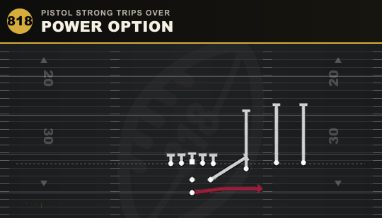POWER OPTION from Pistol Strong Trips Over