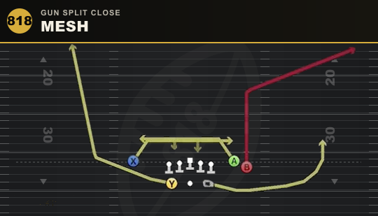 MESH from Gun Split Close