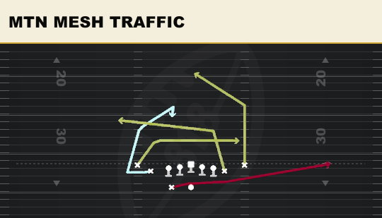 MTN MESH TRAFFIC from Tight Slots HB Wk