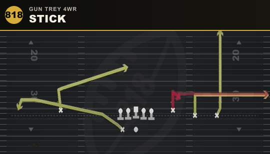 STICK from Gun Trey 4WR