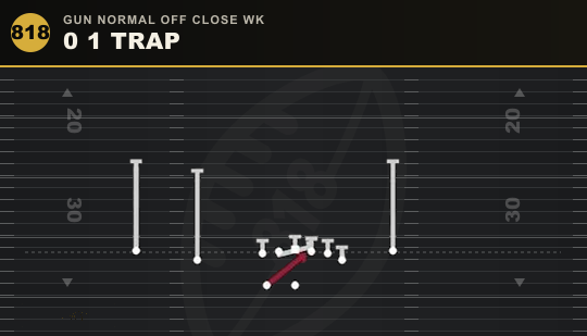 0 1 TRAP from Gun Normal Off Close Wk