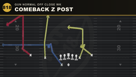 COMEBACK Z POST from Gun Normal Off Close Wk