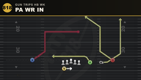 PA WR IN from Gun Trips HB Wk