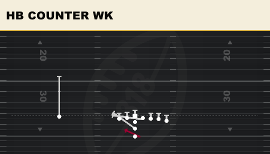 HB COUNTER WK from Wing