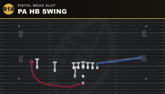 PA HB SWING from Pistol Weak Slot