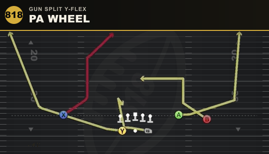 PA WHEEL from Gun Split Y-Flex