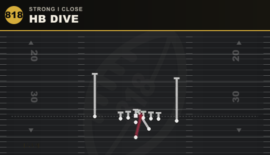 HB DIVE from Strong I Close