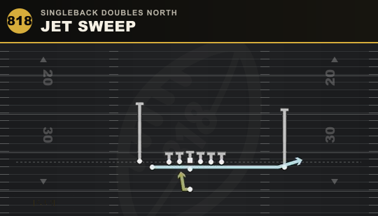 JET SWEEP from Singleback Doubles North