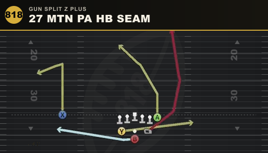 27 MTN PA HB SEAM from Gun Split Z Plus