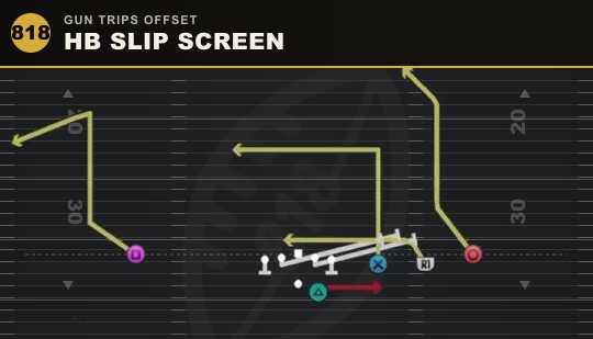 HB SLIP SCREEN from Gun Trips Offset