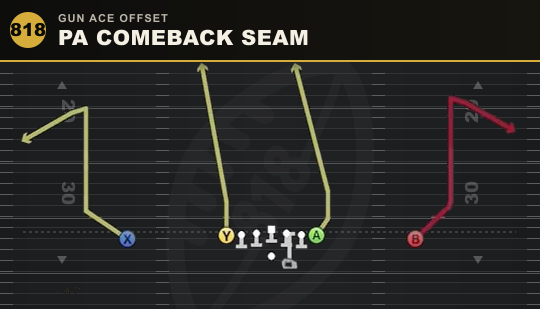 PA COMEBACK SEAM from Gun Ace Offset