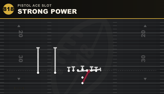 STRONG POWER from Pistol Ace Slot