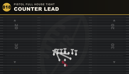 COUNTER LEAD from Pistol Full House Tight