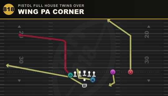 WING PA CORNER from Pistol Full House Twins Over