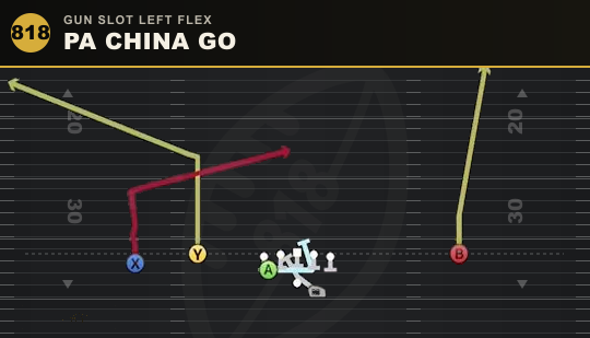 PA CHINA GO from Gun Slot Left Flex