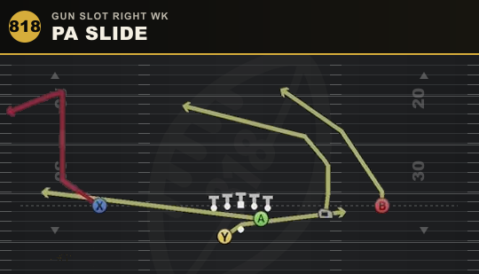 PA SLIDE from Gun Slot Right Wk