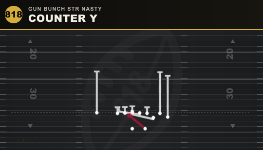 COUNTER Y from Gun Bunch Str Nasty