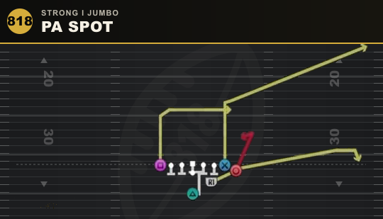PA SPOT from Strong I Jumbo