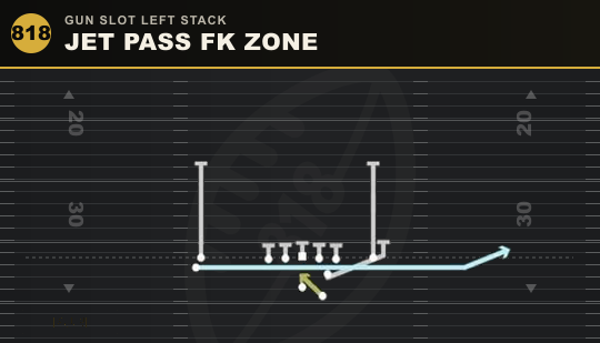 JET PASS FK ZONE from Gun Slot Left Stack