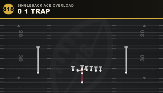 0 1 TRAP from Singleback Ace Overload
